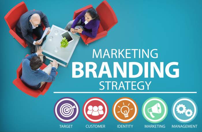 Branding A Business